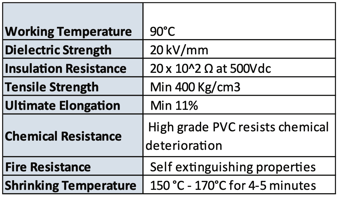 PVC Heat Shrinkable Busbar Sleeves